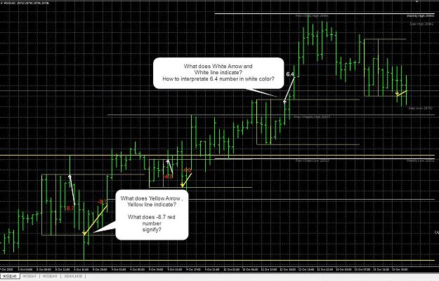 Click to Enlarge

Name: Time range breakout with buffers indicator.jpg
Size: 400 KB