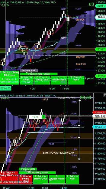Click to Enlarge

Name: DOW and NQ Swing.jpg
Size: 125 KB