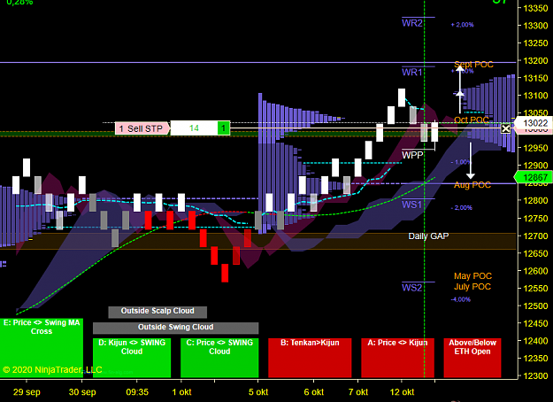 Click to Enlarge

Name: DAX Swing.png
Size: 74 KB