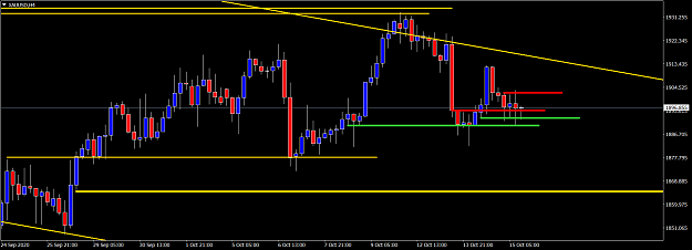 Click to Enlarge

Name: XAUUSDH4.png
Size: 49 KB