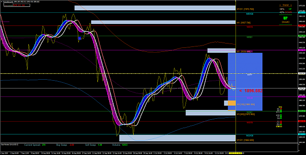 Click to Enlarge

Name: XAUUSD-2H4.png
Size: 102 KB