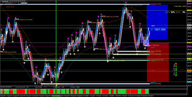Click to Enlarge

Name: XAUUSD-2M61.png
Size: 161 KB