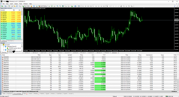 Click to Enlarge

Name: MetaTrader 4 IC Marketszzzzaaaaa.png
Size: 181 KB