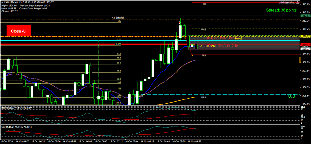 Click to Enlarge

Name: XAUUSDM8 16 Oct 2 short H3 to FR1.png
Size: 47 KB
