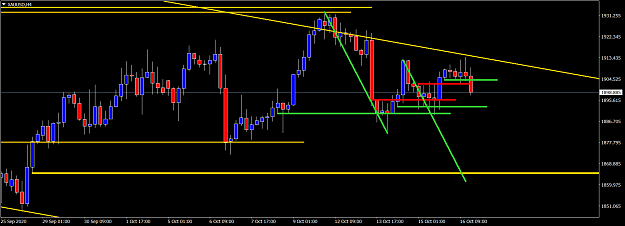 Click to Enlarge

Name: XAUUSDH4.png
Size: 51 KB