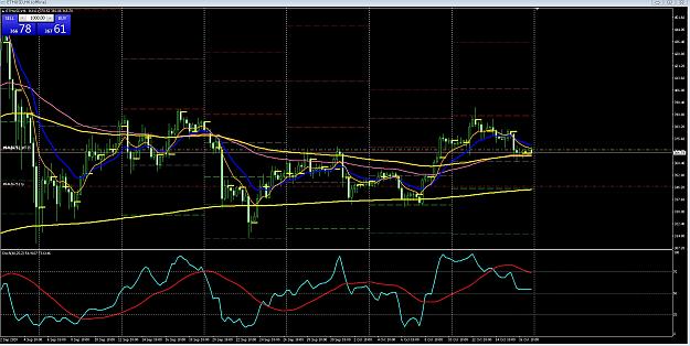 Click to Enlarge

Name: 6 daily gbp.jpg
Size: 385 KB
