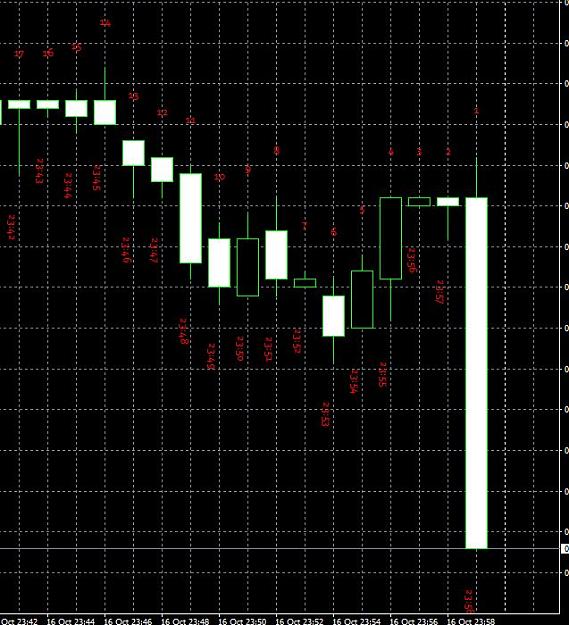 Click to Enlarge

Name: time and candle index.JPG
Size: 97 KB