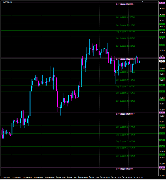 Click to Enlarge

Name: dxy.png
Size: 49 KB