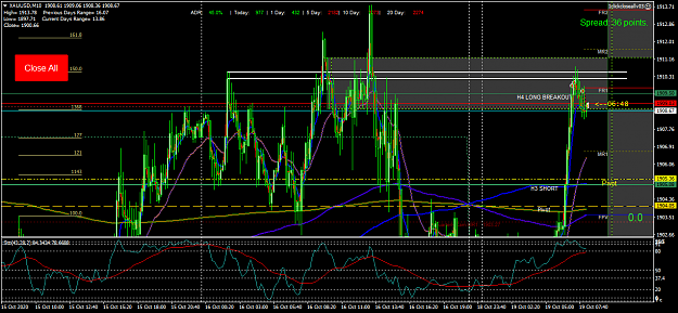 Click to Enlarge

Name: XAUUSDM10 19 Oct Mon  3 short from Frid Asian Hi.png
Size: 80 KB
