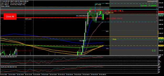 Click to Enlarge

Name: XAUUSDM8 Mon 19 Oct London Chum Chop 9 06 am.png
Size: 48 KB