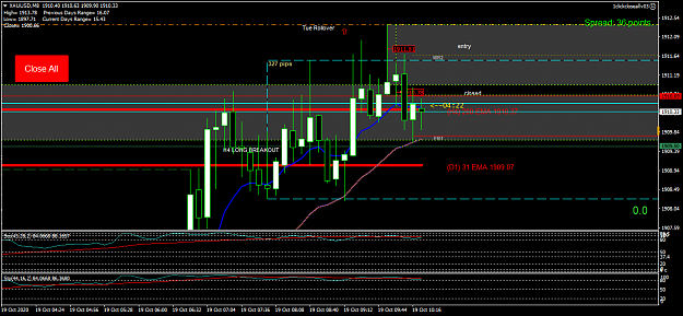 Click to Enlarge

Name: XAUUSDM8 Mon 19 Oct short Last Tue Rollover.png
Size: 42 KB