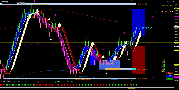 Click to Enlarge

Name: XAUUSD-2M61.png
Size: 132 KB