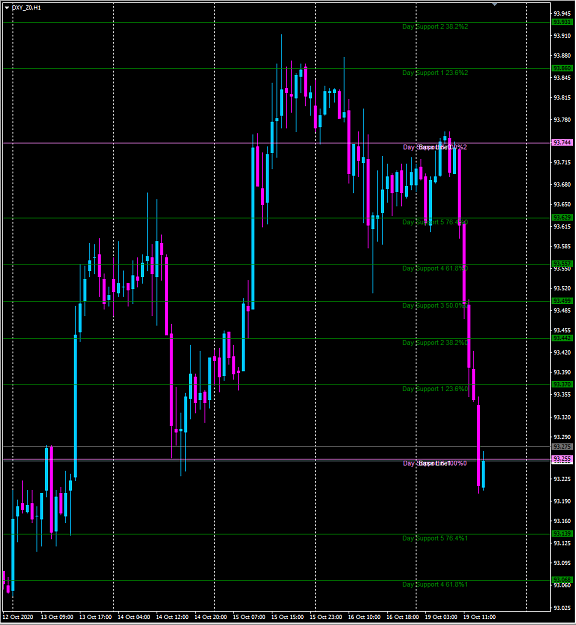 Click to Enlarge

Name: dxy.png
Size: 41 KB