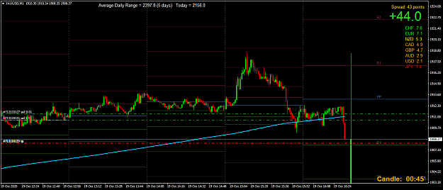 Click to Enlarge

Name: XAUUSDM1.png
Size: 41 KB