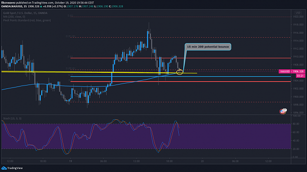 Click to Enlarge

Name: 200 bounce.png
Size: 92 KB