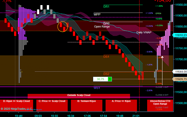 Click to Enlarge

Name: NQ Swing.png
Size: 72 KB