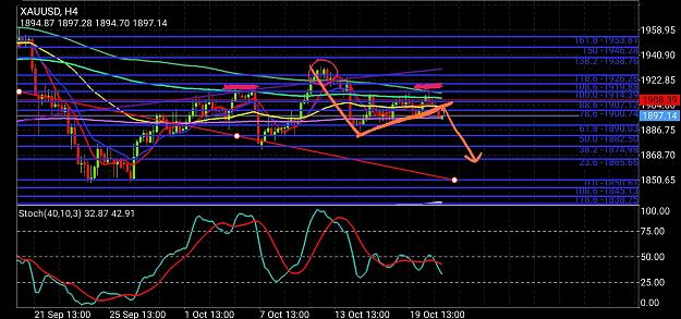 Click to Enlarge

Name: Screenshot_20201019-221257_MetaTrader 4.jpg
Size: 1.0 MB