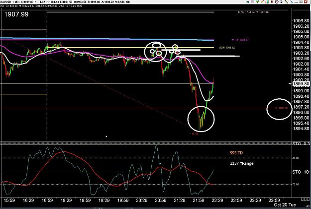 Click to Enlarge

Name: 6 eur monthly.jpg
Size: 317 KB