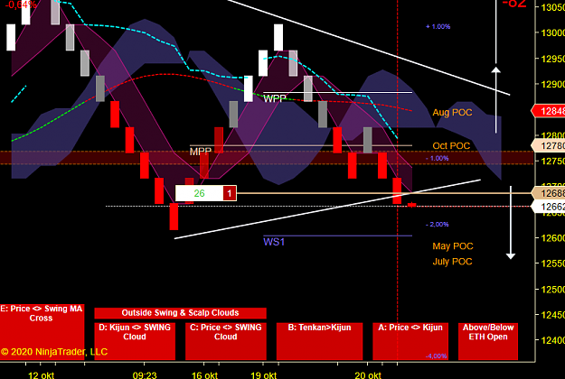 Click to Enlarge

Name: DAX Swing.png
Size: 79 KB
