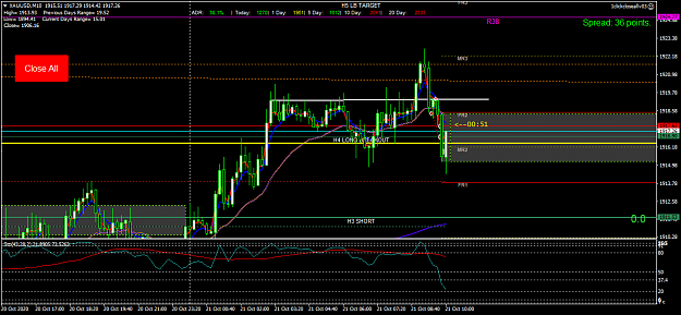 Click to Enlarge

Name: XAUUSDM10 wed 21oct 4short from shoulder.png
Size: 48 KB