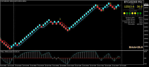 Click to Enlarge

Name: BTCUSDM69.png
Size: 32 KB