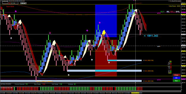 Click to Enlarge

Name: XAUUSD-2M61.png
Size: 127 KB