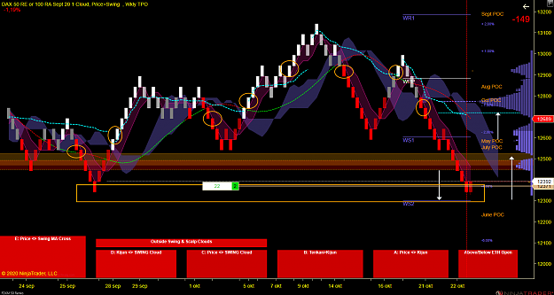 Click to Enlarge

Name: DAX Swing.png
Size: 147 KB