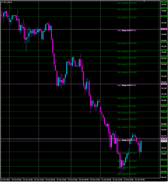 Click to Enlarge

Name: dxy.png
Size: 51 KB