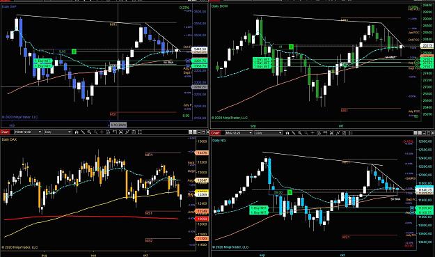Click to Enlarge

Name: Swing Trades Oct 22.JPG
Size: 267 KB