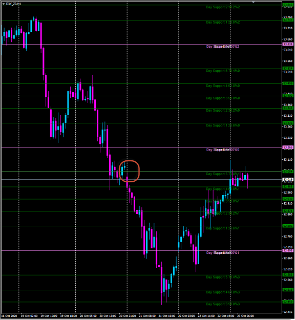 Click to Enlarge

Name: dxy.png
Size: 52 KB