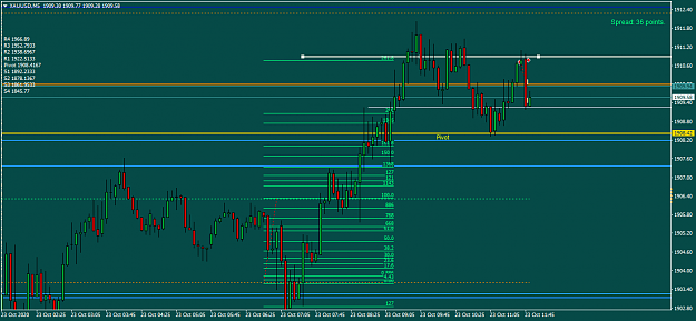 Click to Enlarge

Name: XAUUSDM5 frid23oct 2short from last wk wkly piv.png
Size: 38 KB