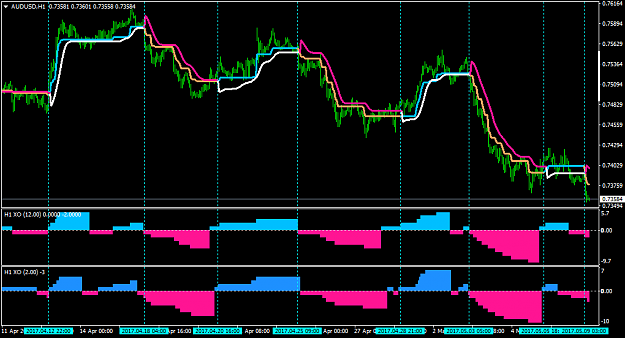 Click to Enlarge

Name: AUDUSDH1.png
Size: 36 KB