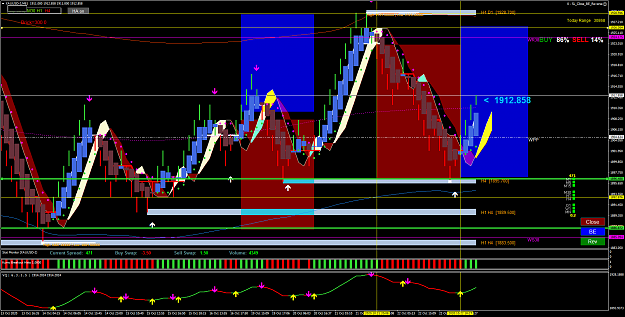 Click to Enlarge

Name: XAUUSD-2M61.png
Size: 131 KB