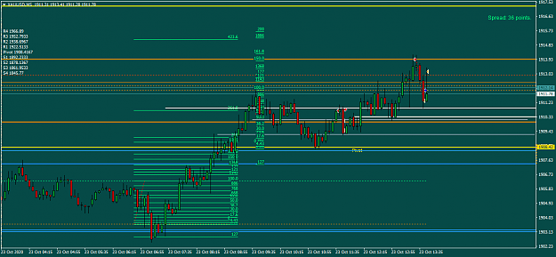 Click to Enlarge

Name: XAUUSDM5 frid23oct short tue Hi and Long from sup.png
Size: 35 KB