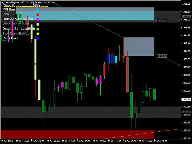 Click to Enlarge

Name: XAUUSD@H1.png
Size: 36 KB