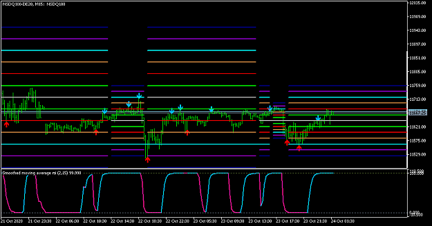 Click to Enlarge

Name: NSDQ100-DE20M15.png
Size: 23 KB