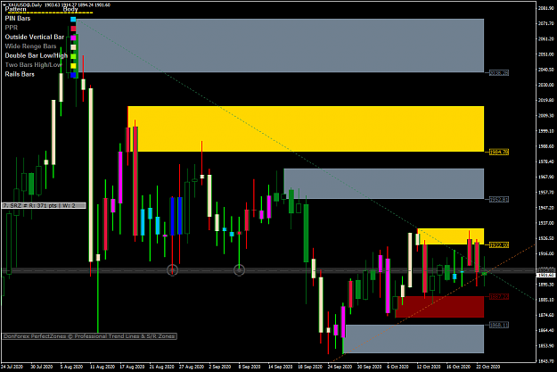 Click to Enlarge

Name: XAUUSD@Daily.png
Size: 71 KB