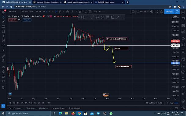 Click to Enlarge

Name: XAUUSD.jpg
Size: 237 KB