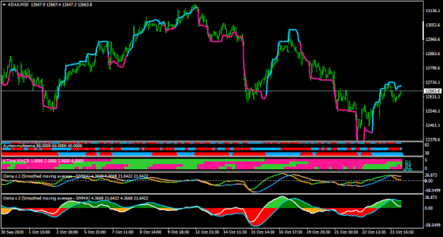 Click to Enlarge

Name: #DAXM30-default.png
Size: 39 KB