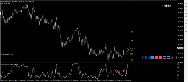 Click to Enlarge

Name: USDZAR Low of Week.PNG
Size: 43 KB