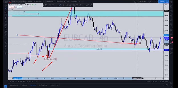 Click to Enlarge

Name: equal high low smart money liquidity concept mp 2.png
Size: 447 KB
