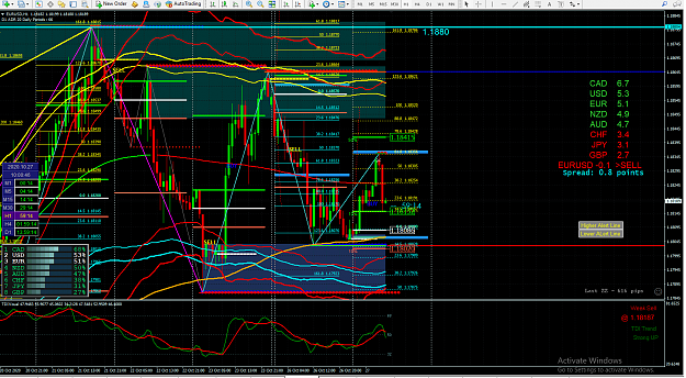 Click to Enlarge

Name: CURRENCY STRENGTH + FIBO.png
Size: 163 KB