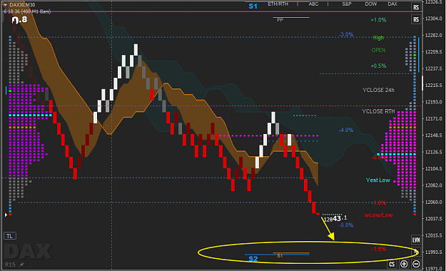 Click to Enlarge

Name: 2020-10-27_My_Market_Profile_MT4_DAX_R15_12k.png
Size: 35 KB