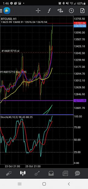 Click to Enlarge

Name: Screenshot_20201027-134601_MetaTrader 4.jpg
Size: 636 KB