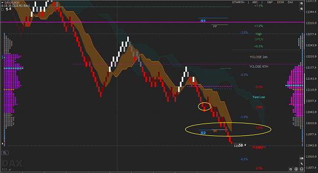 Click to Enlarge

Name: 2020-10-27_My_Market_Profile_MT4_DAX_R15_12k_done.png
Size: 49 KB