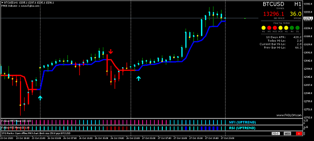 Click to Enlarge

Name: BTCUSDH1.png
Size: 35 KB