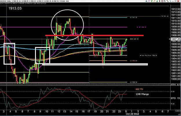 Click to Enlarge

Name: 6 eur monthly.jpg
Size: 379 KB