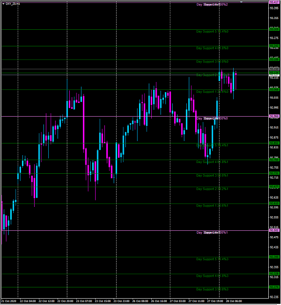 Click to Enlarge

Name: dxy.png
Size: 45 KB