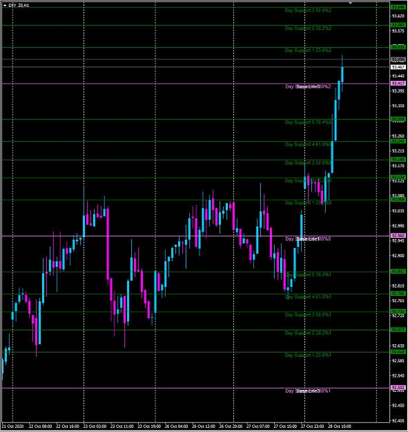 Click to Enlarge

Name: dxy.png
Size: 46 KB