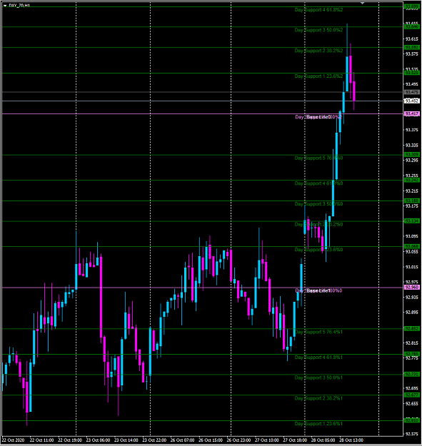 Click to Enlarge

Name: dxy.png
Size: 43 KB